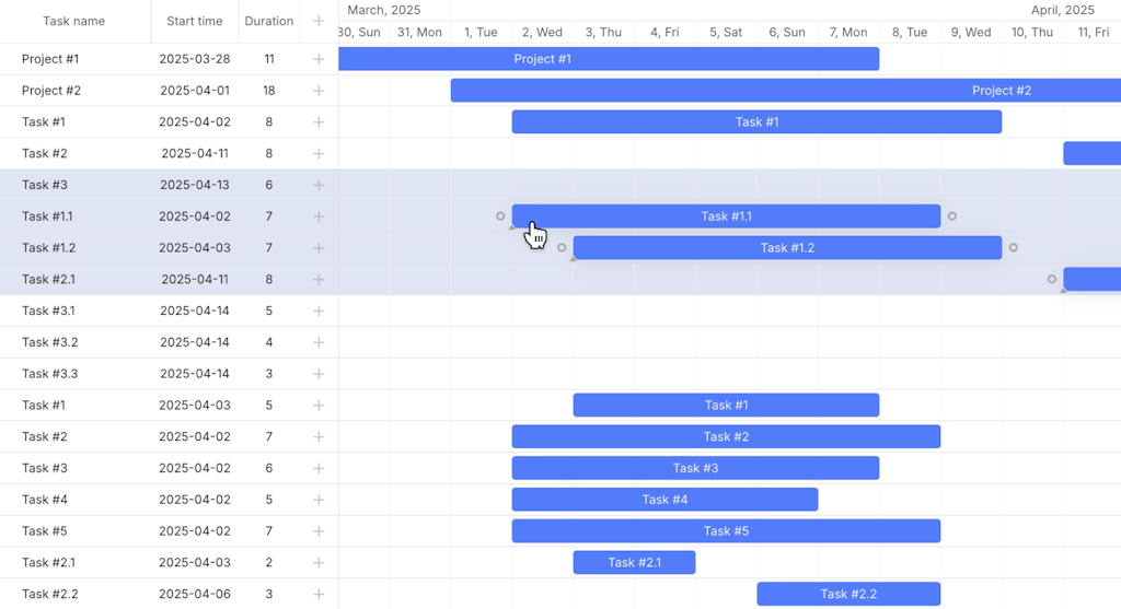 Drag and drop task scheduling interface in gantt chart software